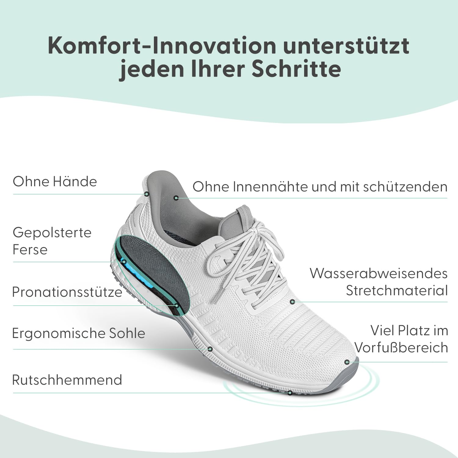 Orthofeet Damen Orthopädischer Kita Hands-Free Slip-in Sneaker