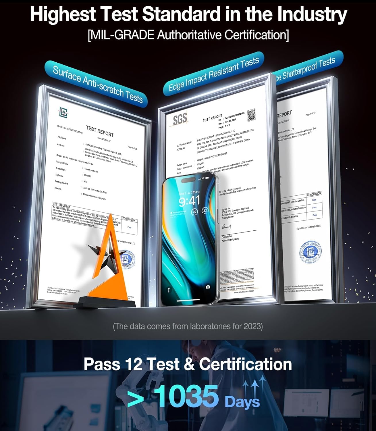 UltraGlass Top 9H+ Glass for iPhone 15 Pro Max [Full Coverage & Longest Durable], Military Grade Shatterproof