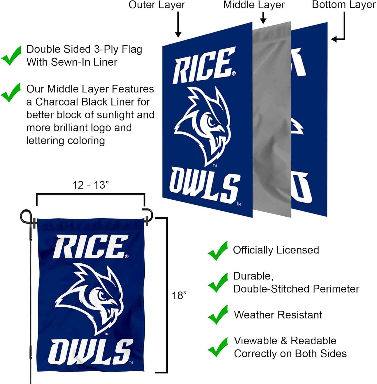 Rice Owls New Owl Logo Garden Flag