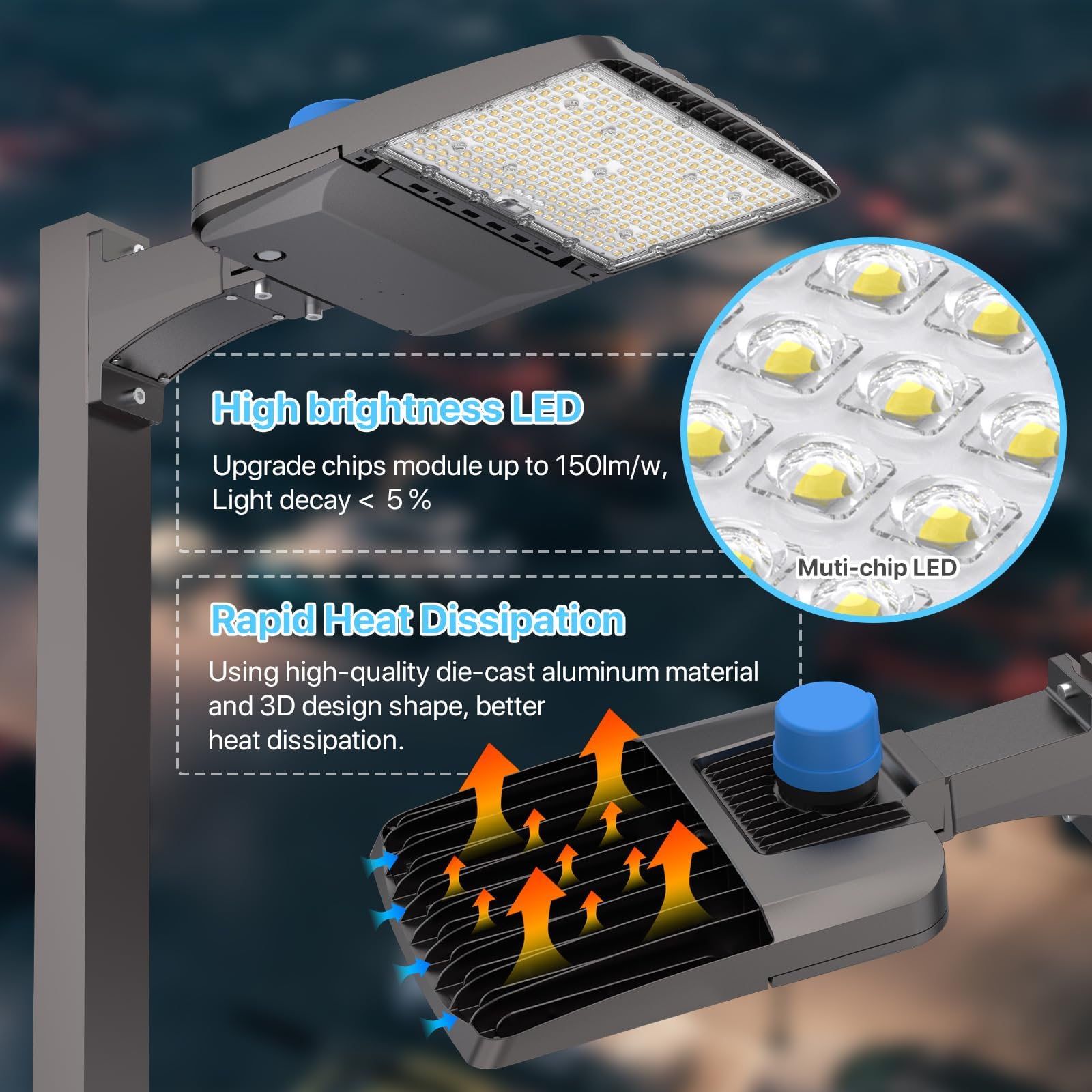 Snapklik.com : Hyperlite LED Parking Lot Lights 200W LED Shoebox Light