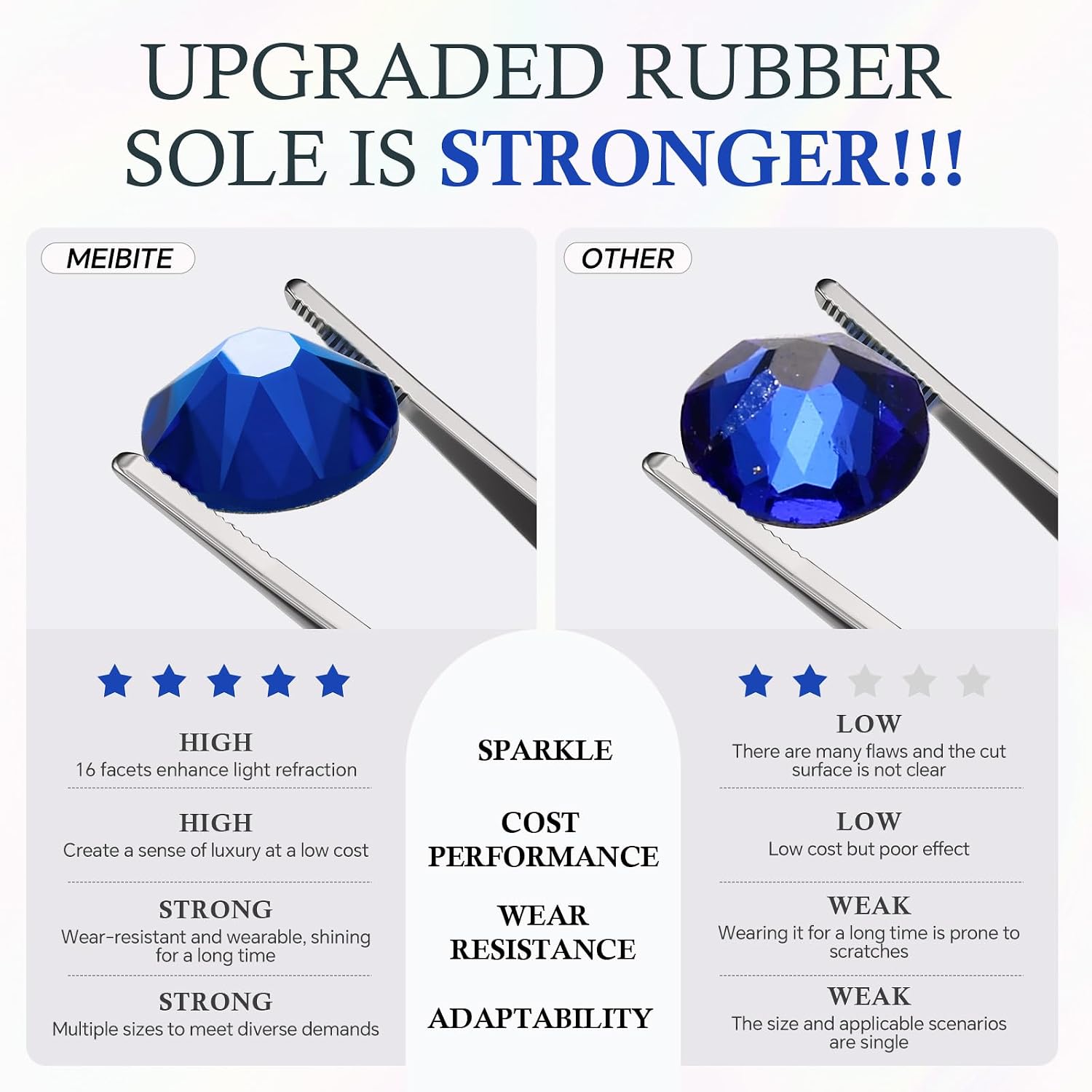 Sapphire Flatback Rhinestones, Glass Rhinestones for Nail Art and Craft, Glue Fix, Loose Crystal Gemstones(Blue, SS16, 1440pcs, 3.8-4.0mm)