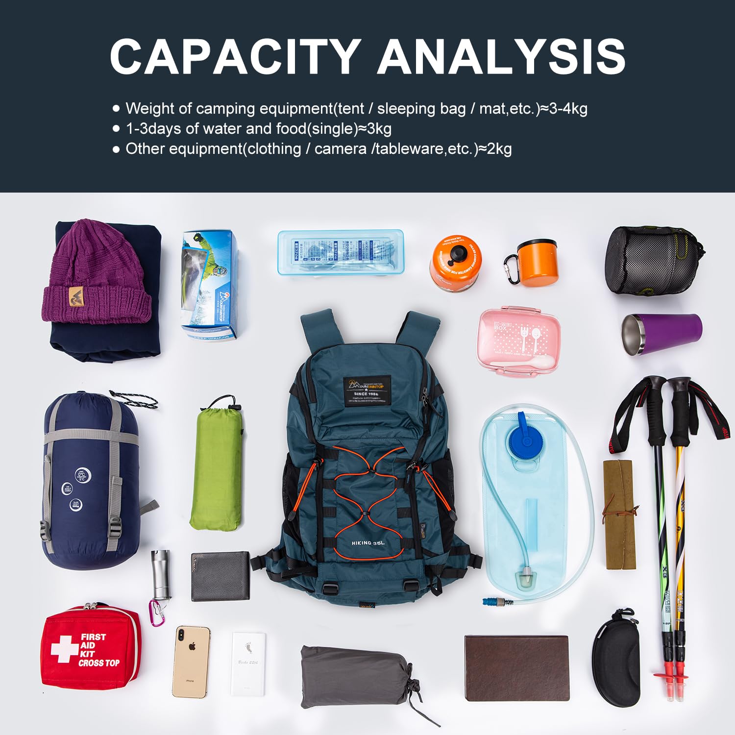 Mountaintop 35L Wanderrucksack Herren Damen Reiserucksack Trekkingrucksack Outdoor Rucksäcke mit Regenhülle für Camping Wandern Radfahren Tagesausflüge, 55x30x18cm