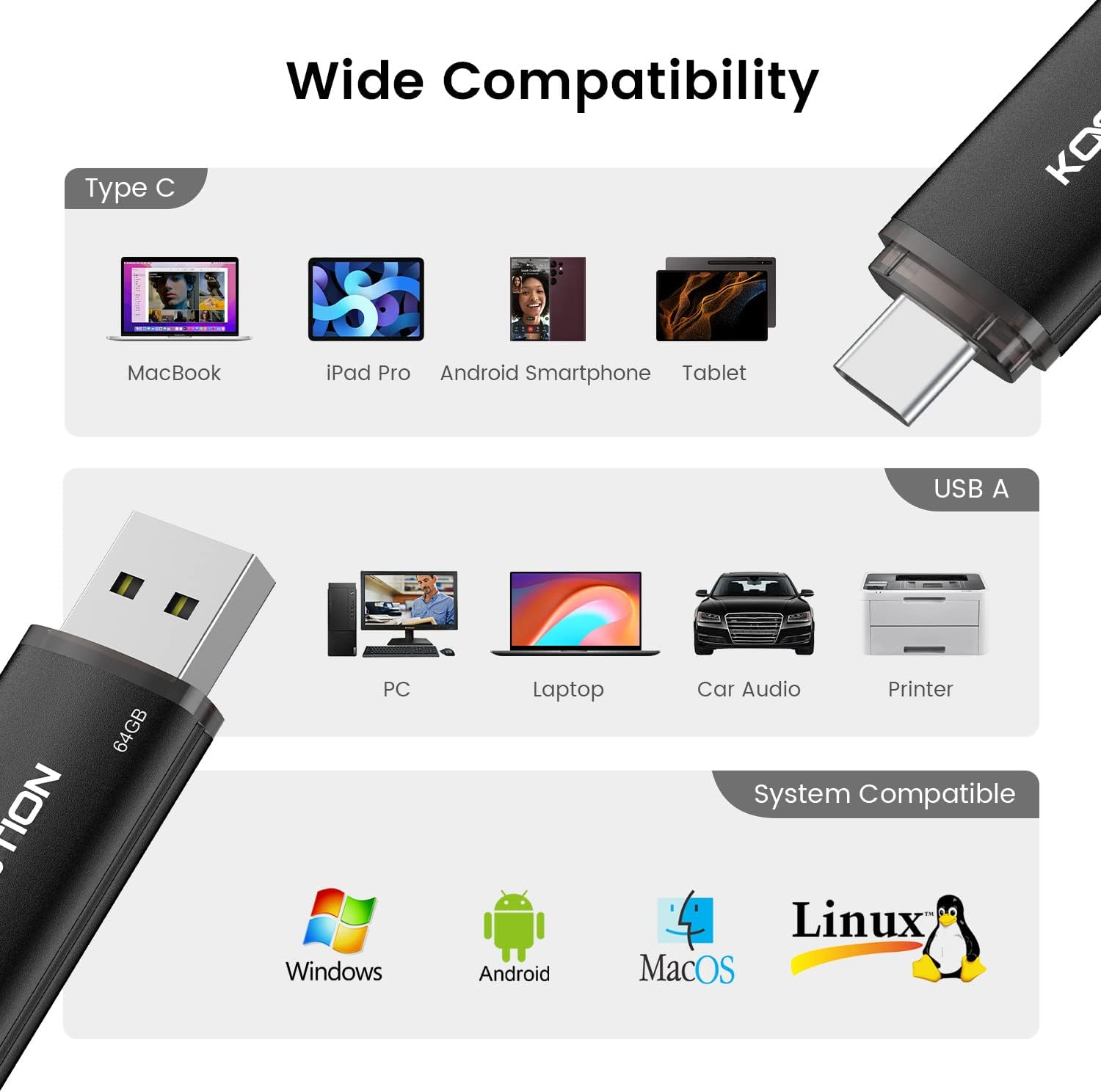 Die besten USB-Sticks 2023: Vielseitigkeit und Speicherplatz im Fokus 12 KOOTION USB-Stick 64GB OTG USB-A & USB-C