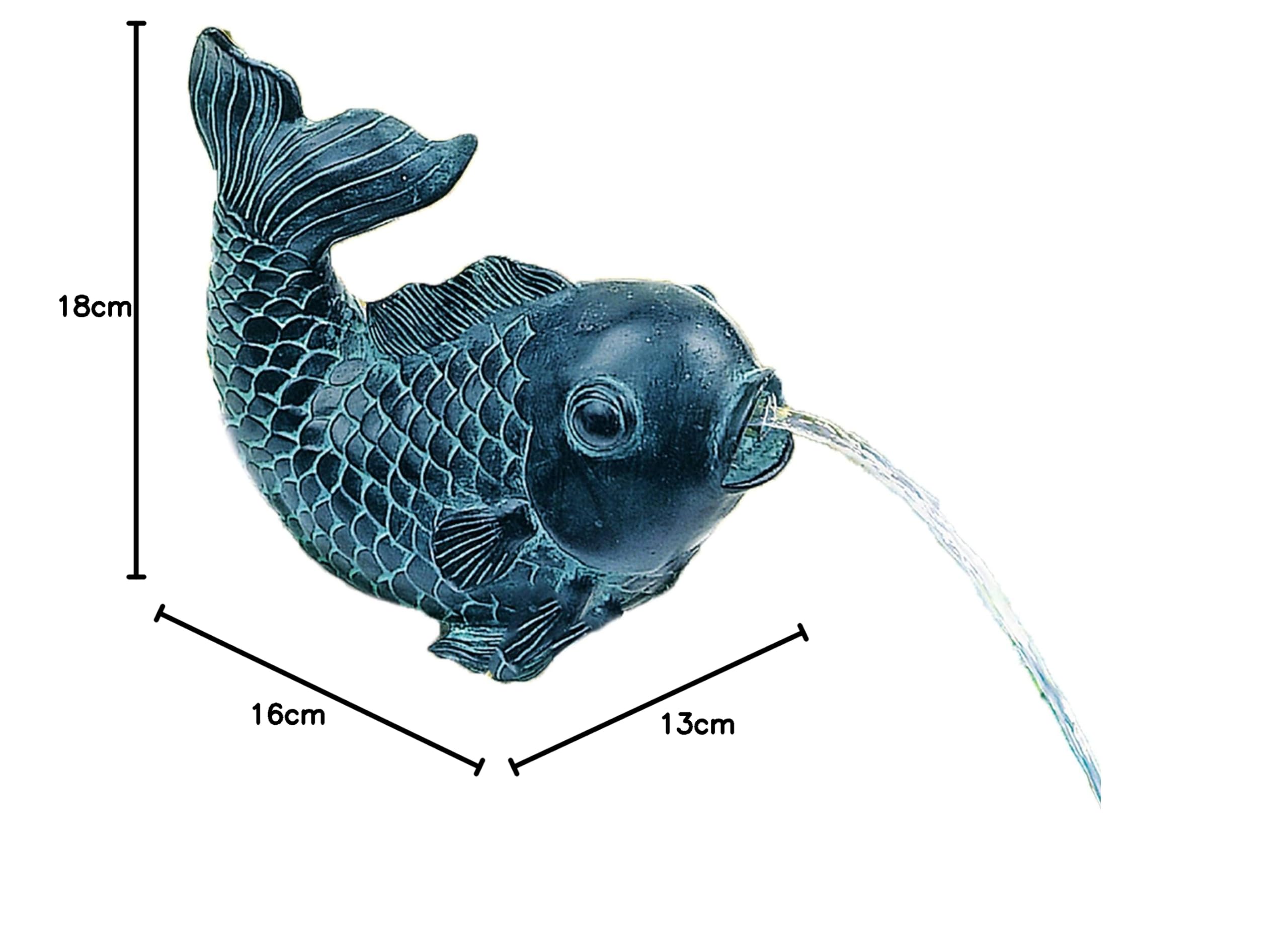 Heissner Poissons gargouille