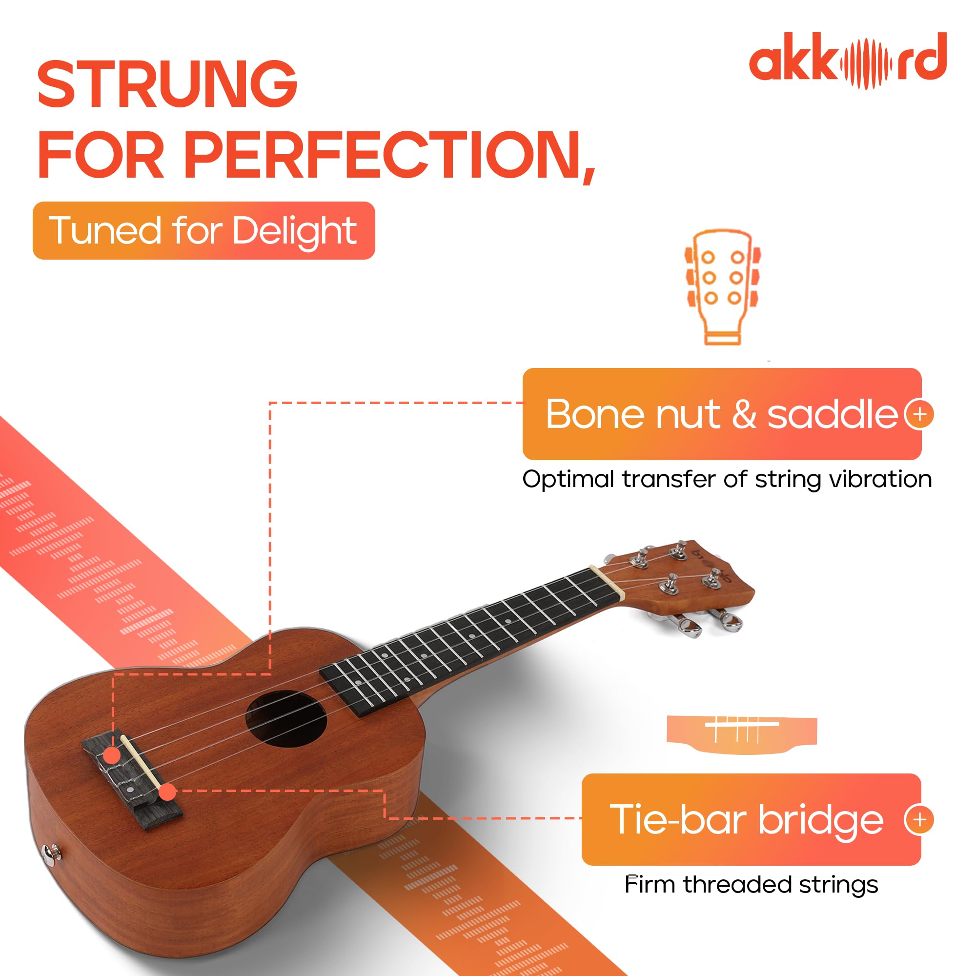 Akkord Mahagony Wood Soprano 21" Ukulele Super Combo- with Gig-Bag, Tuner, Strap, Fluorocarbon String Set and Capo - Image 5 thumbnail