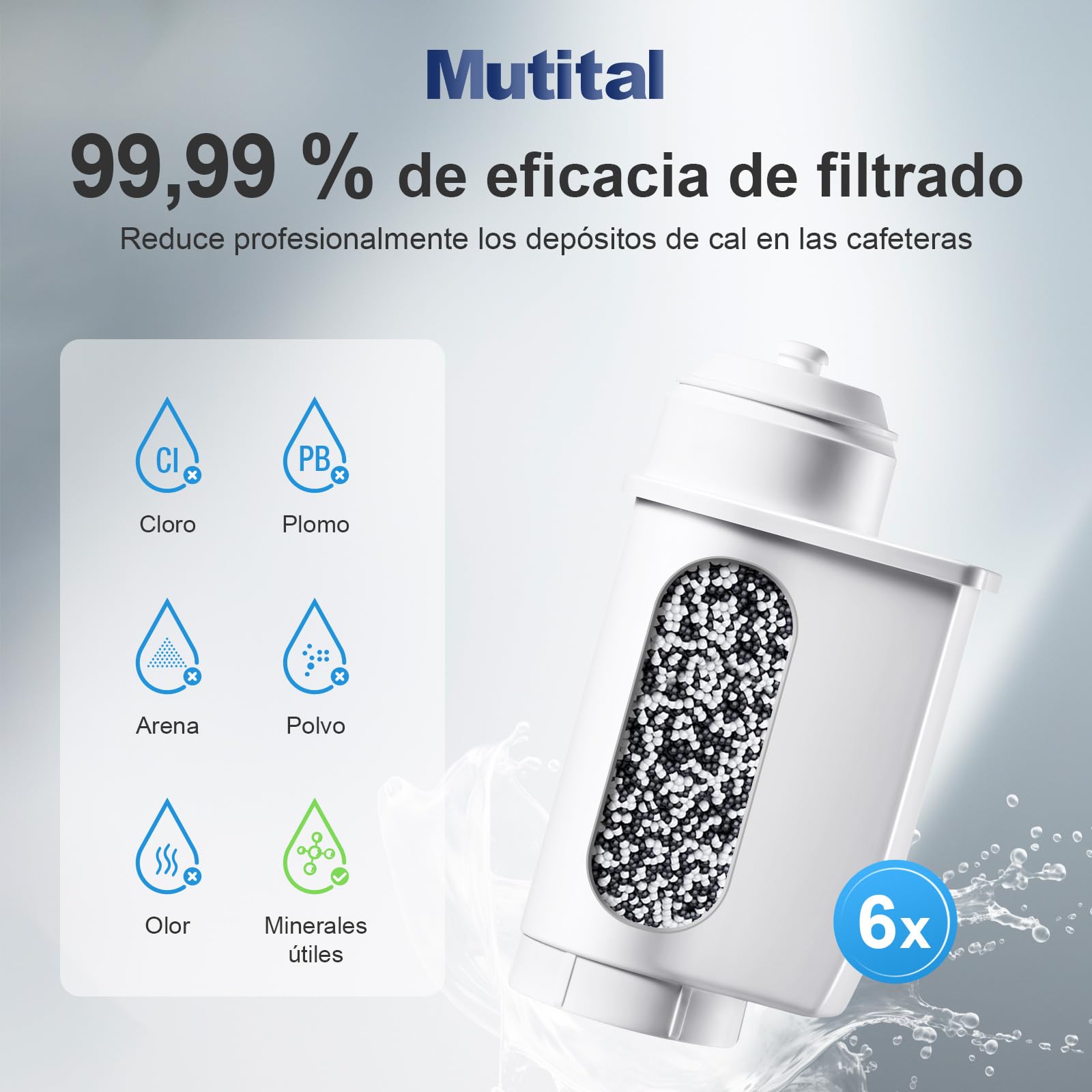 Mutital Filtro de Agua para Siemens® EQ Series, EQ3/EQ6/EQ9, EQ500, S700, 3200 - Compatible con Cafeteras Automáticas Bosch® TCZ7003, TCZ7033 y Brita® Intenza 57549 (6 unidades)