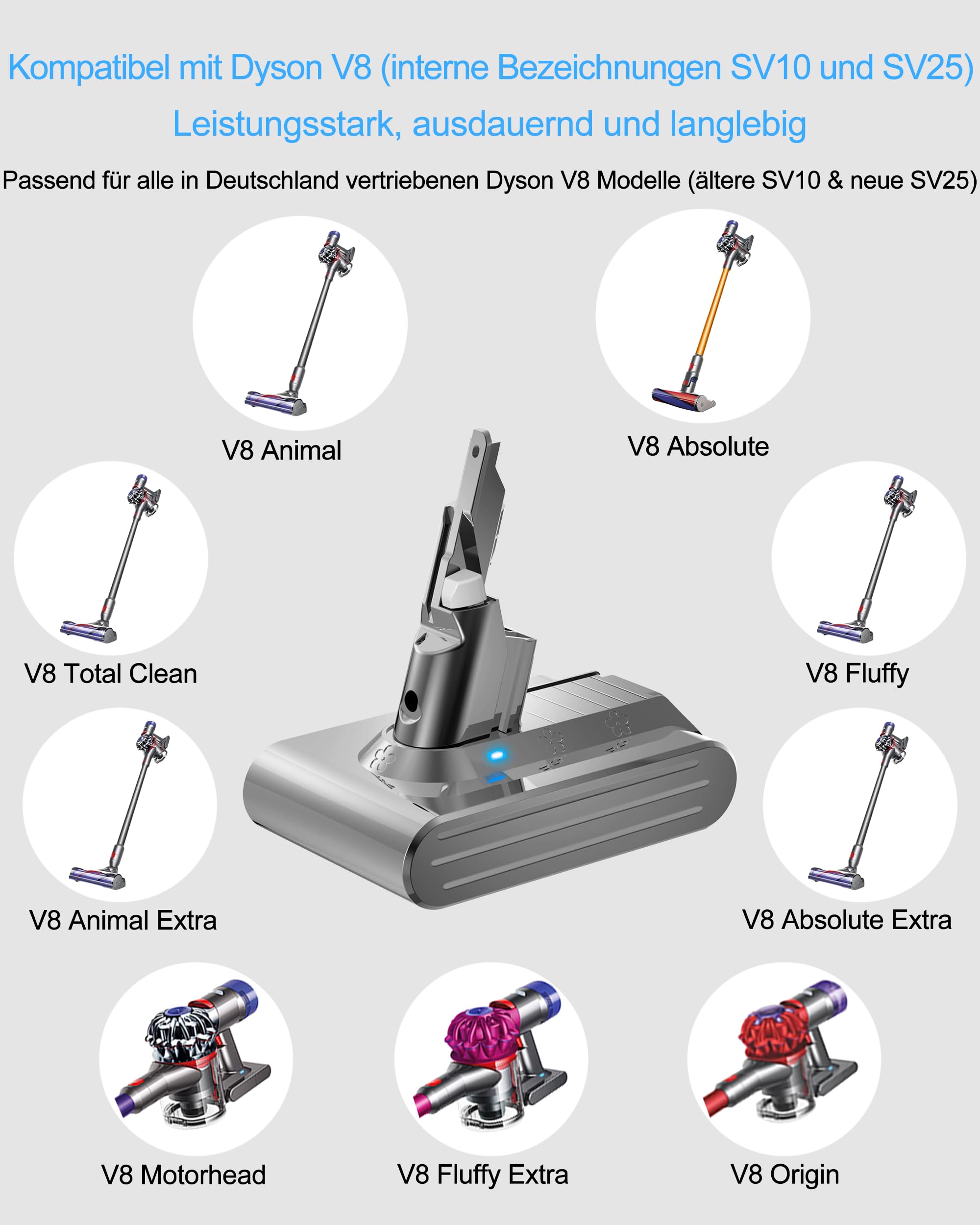 DTK Batterie pour Dyson V8 Batterie SV10 SV25 Compatible avec V8 Animal Absolute Fluffy Motorhead Trigger Car+Boat HEPA Slim 215681 avec 2 Filtres