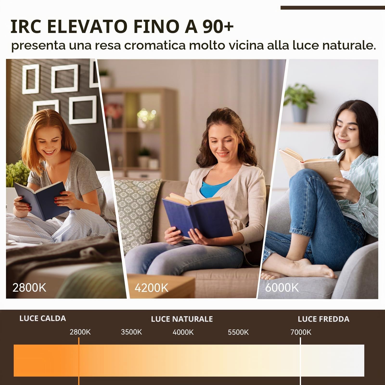 Plafoniera LED Soffitto,4 Anelli Ø52cm 48W Acrilico Dimmerabile Lampadari Moderni led con Telecomando App,2700K-7000K,4400LM Lampadario per Soggiorno Camera da Letto Cucina Ufficio
