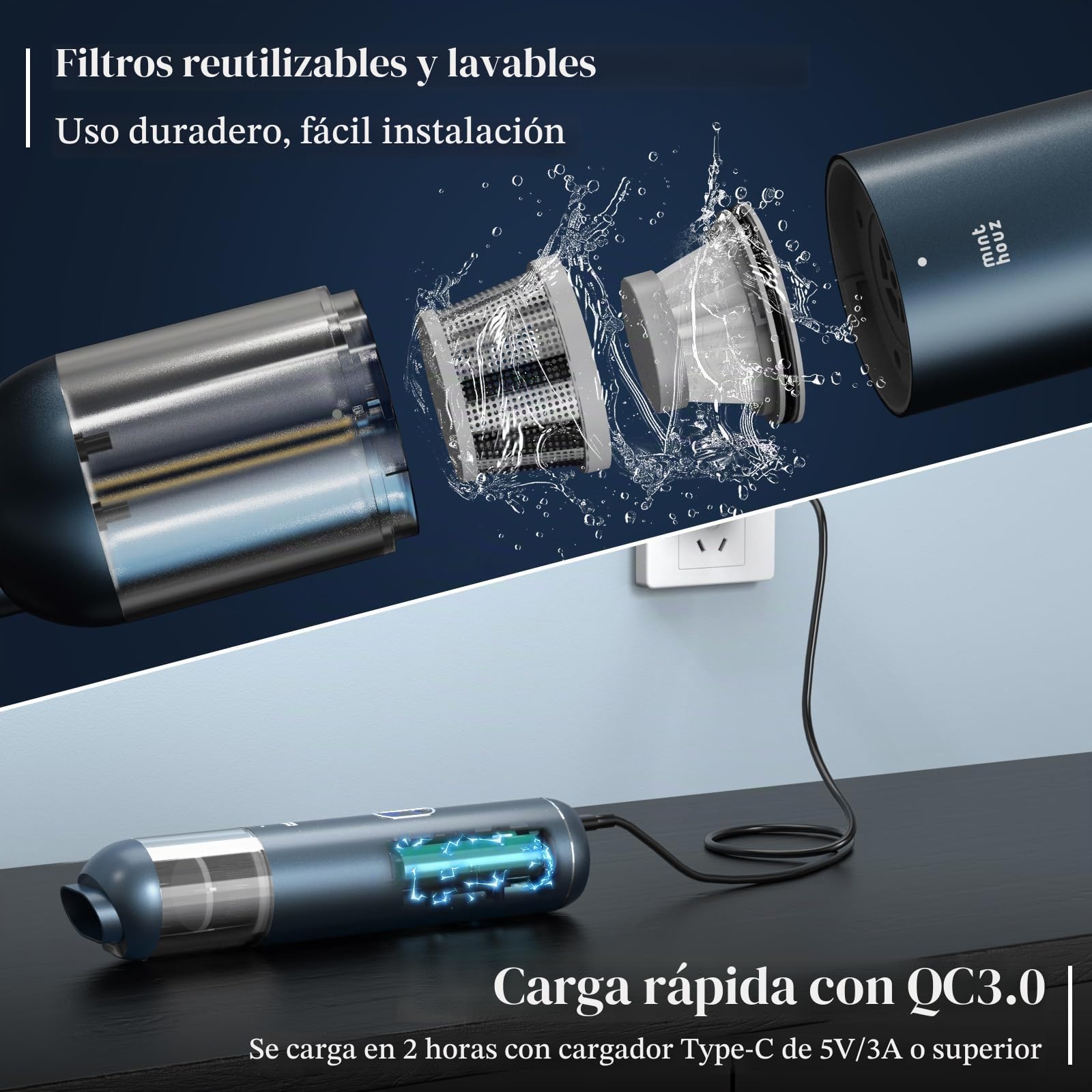 Minthouz Mini aspiradora de Mano, Aspirador de Mano de Succión Fuerte 15000PA Inalámbrico con Luz LED, Carga Rápida 2H Quick QC 3.0, Aspirador Pequeño Portátil para Coche, Casa, Oficina, Rincones