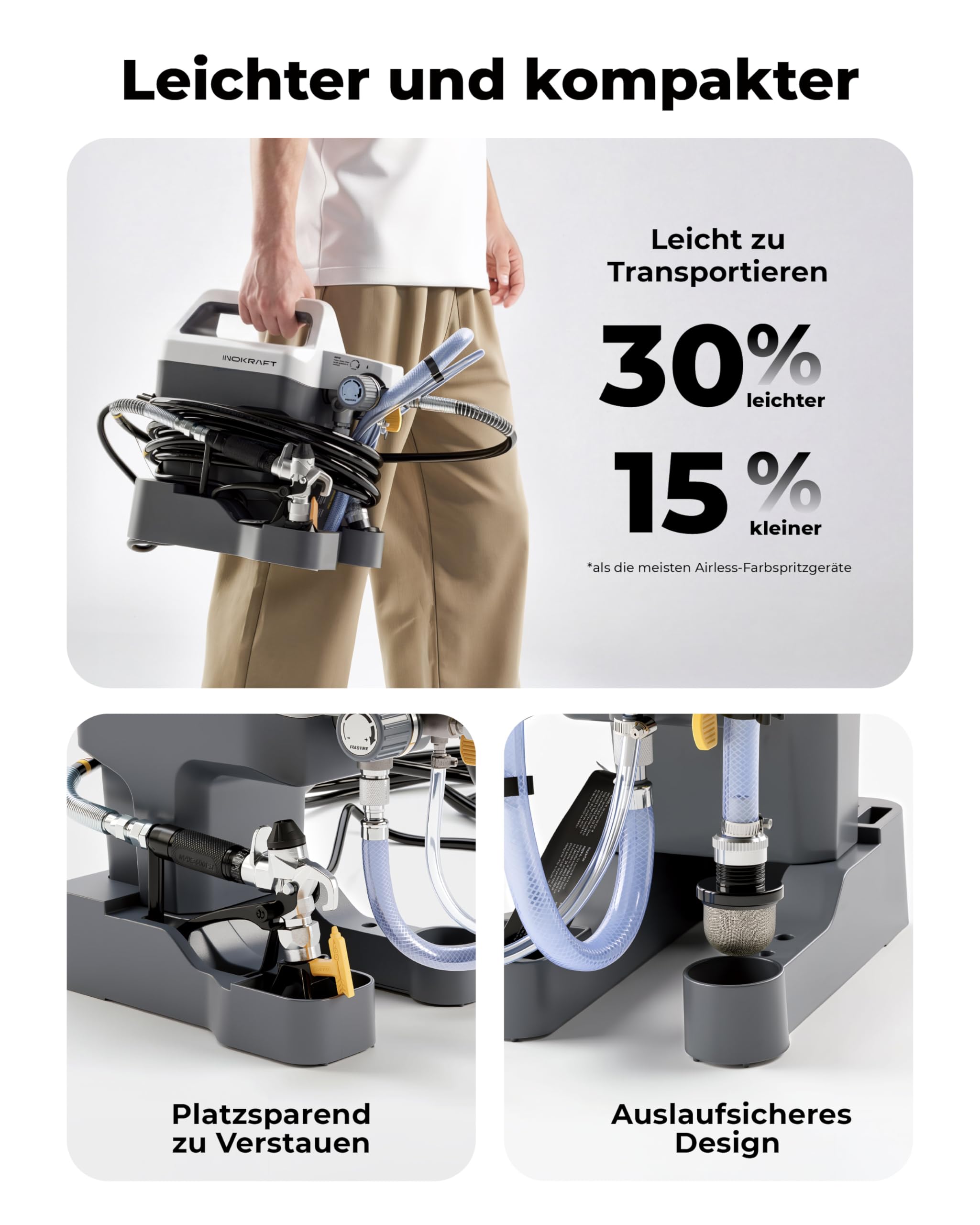 InoKraft NEO Airless Farbsprühgerät, 460W, bis 7 m²/min, 7,6 m Schlauch | Airless Spritzgerät Komplettset für Anfänger, Farbsprühsystem für Wandfarbe, inkl. Zubehör & Anleitung