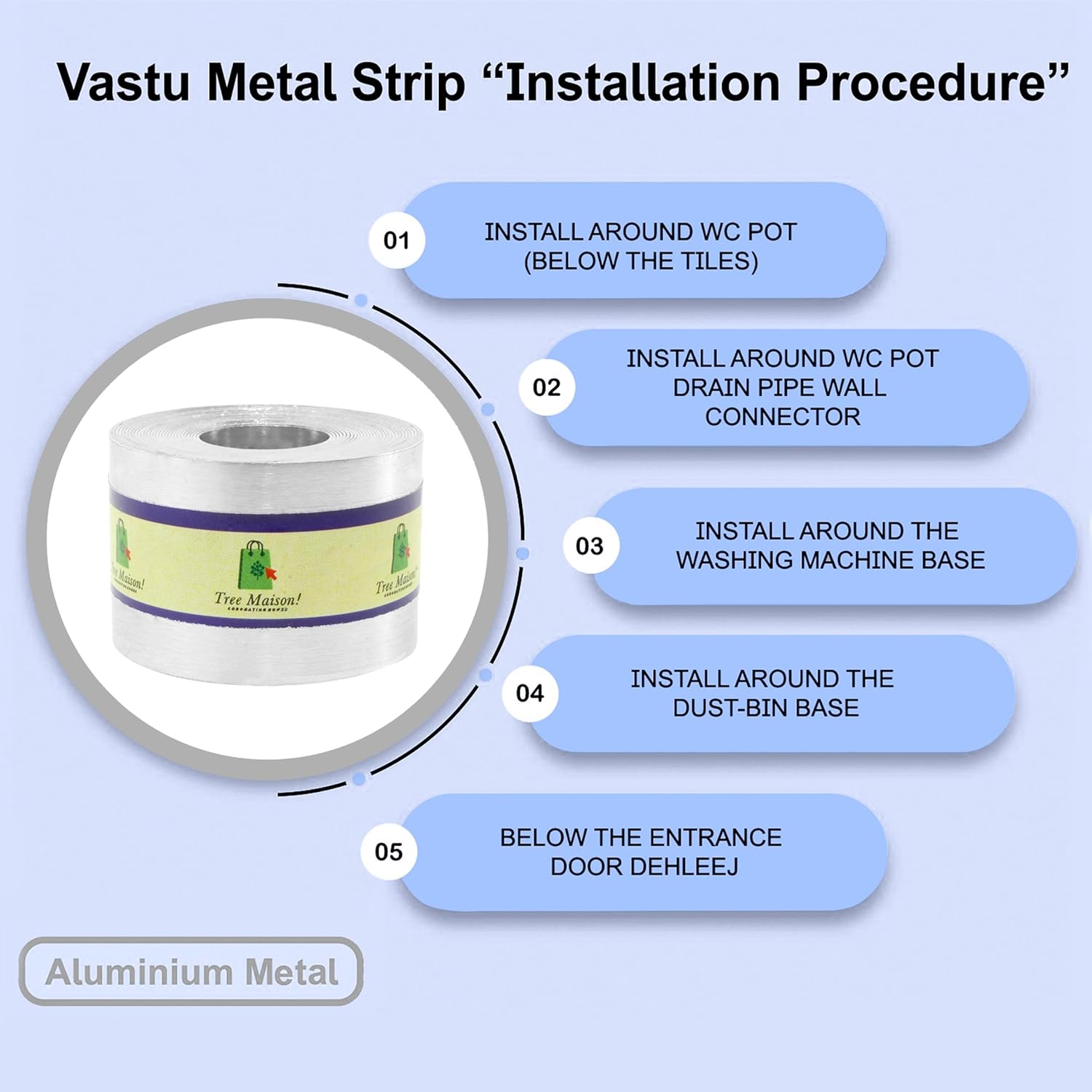 Treemaison Aluminium Strip | 1 INCH | Pack of 4 | Vastu Aluminium Strip for Toilet | Vastu Strip Remedy | Width-25mm, Thickness-0.3mm, Length-8 Feet Approx
