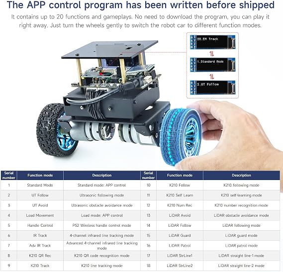 Yahboom STM32 Two Wheel Self Balancing Robot Car Kit,Suitable for Teens Aged 16+, Programmable Robot, Robot Starter Kit Gift for Teen Boys (Handle Control Kit)