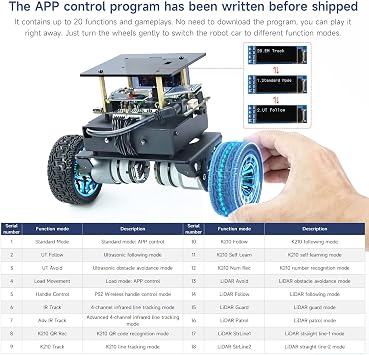 Yahboom STM32 Two Wheel Self Balancing Robot Car Kit,Suitable for Teens Aged 16+, Programmable Robot, Robot Starter Kit Gift for Teen Boys (Handle Control Kit)