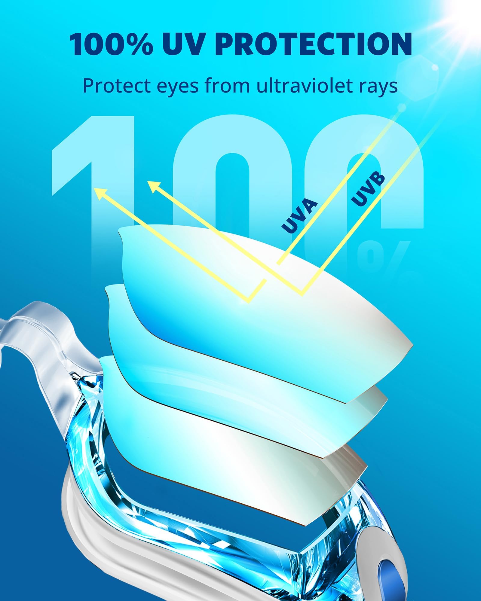Aegend Swimming Goggles, Streamlined Design Swimming Goggles No Leak Anti-Fog Premium UV Protection 180 Degree Vision and Soft Silicone Bridge, Adults Men Women Youth