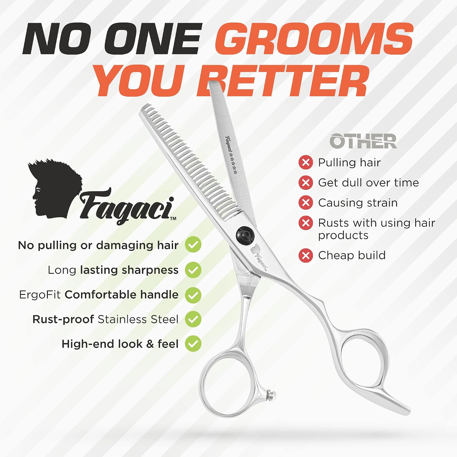 Fagaci Hair Thinning Scissors 6" with 440C Steel, Extreme Sharpness & Precise Cuts Texturizing Shears, Professional Hair Scissors, Barber Scissors Set, Slim Blades Texturizing Scissors
