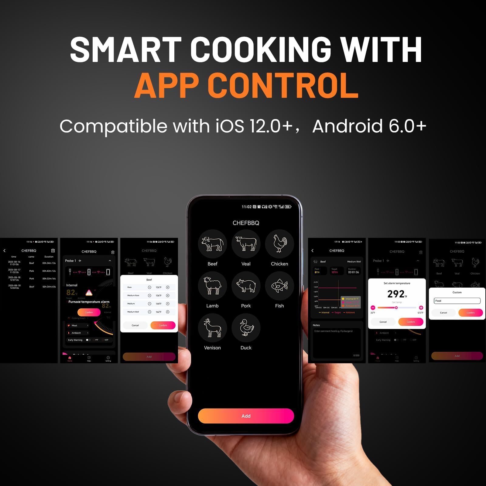 Smart Bluetooth Drahtloses Fleischthermometer, Echtzeitüberwachung Steuerung Digitales Thermometer mit Smart App, 2 Fleischsonden IP67 Wasserdicht Hohe Genauigkeit Perfekt für BBQ, Ofen, Grill