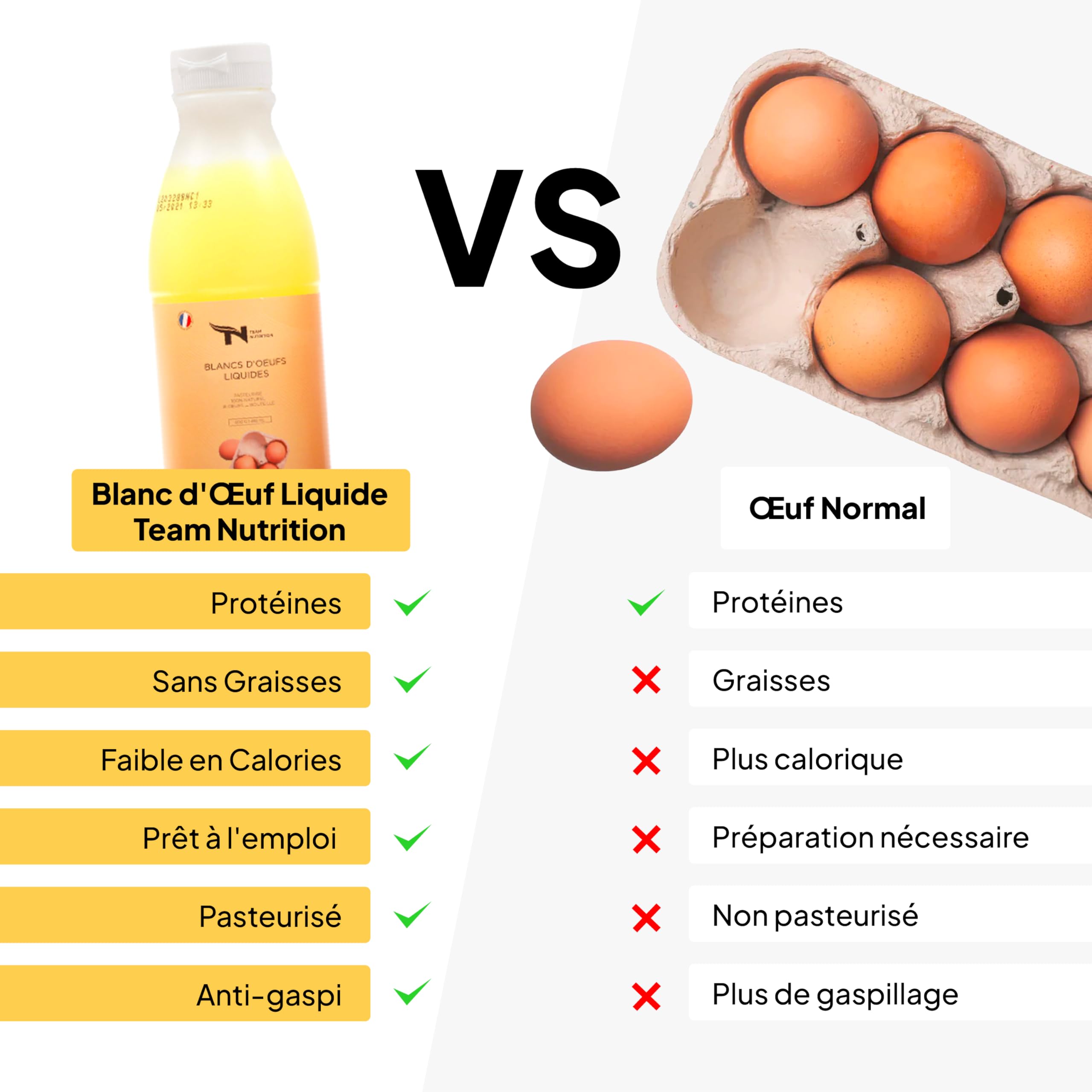 Blanc d'Œuf Liquide Team Nutrition | Riche en Protéines, Sans Graisses | Fabriqué en France | Idéal pour Régime Sportif, Omelettes, Smoothies & Pâtisseries Saines (1000G, Sans saveur)