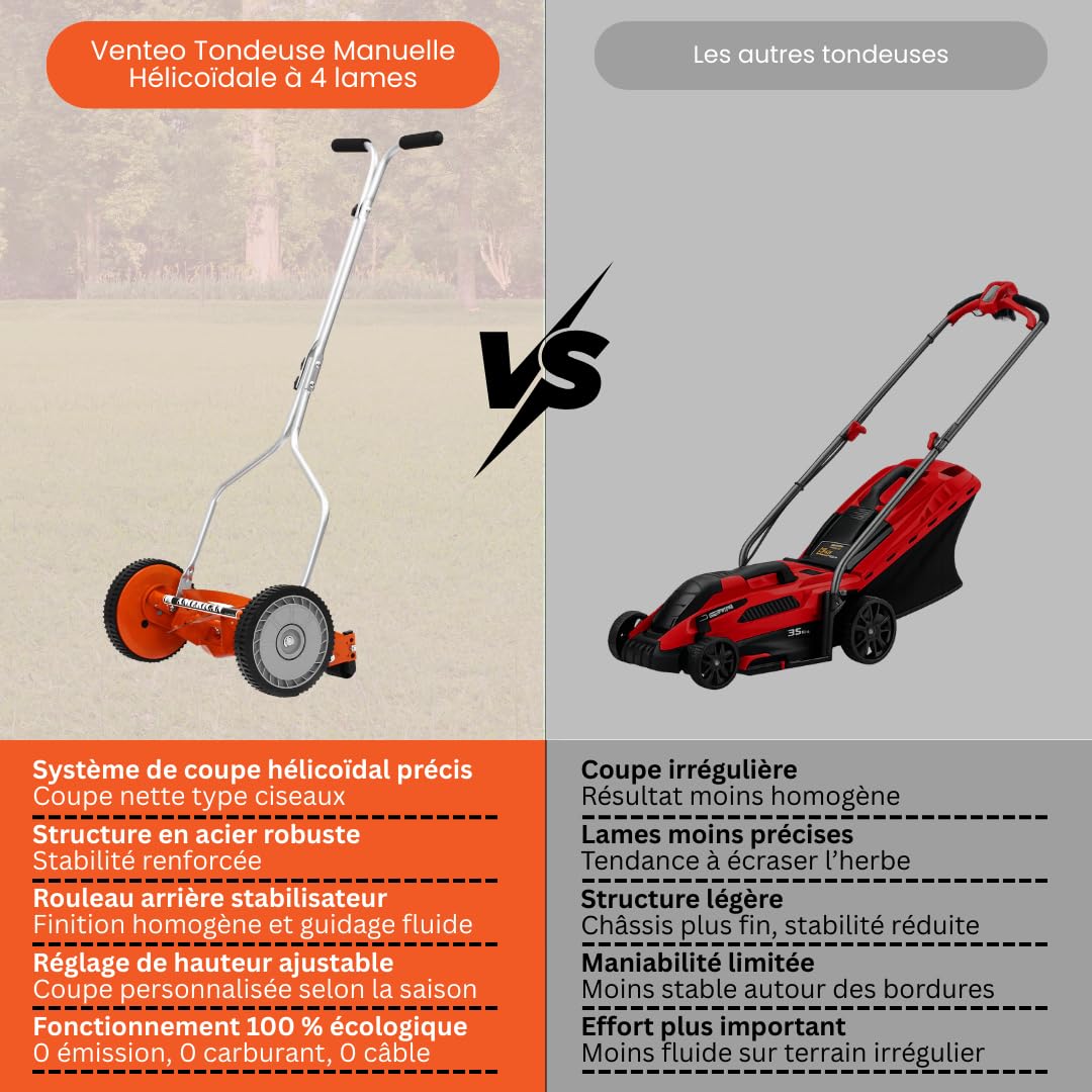 Tondeuse Manuelle Hélicoïdale Gazon 4 Lames 35 cm Hauteur Réglable VENTEO