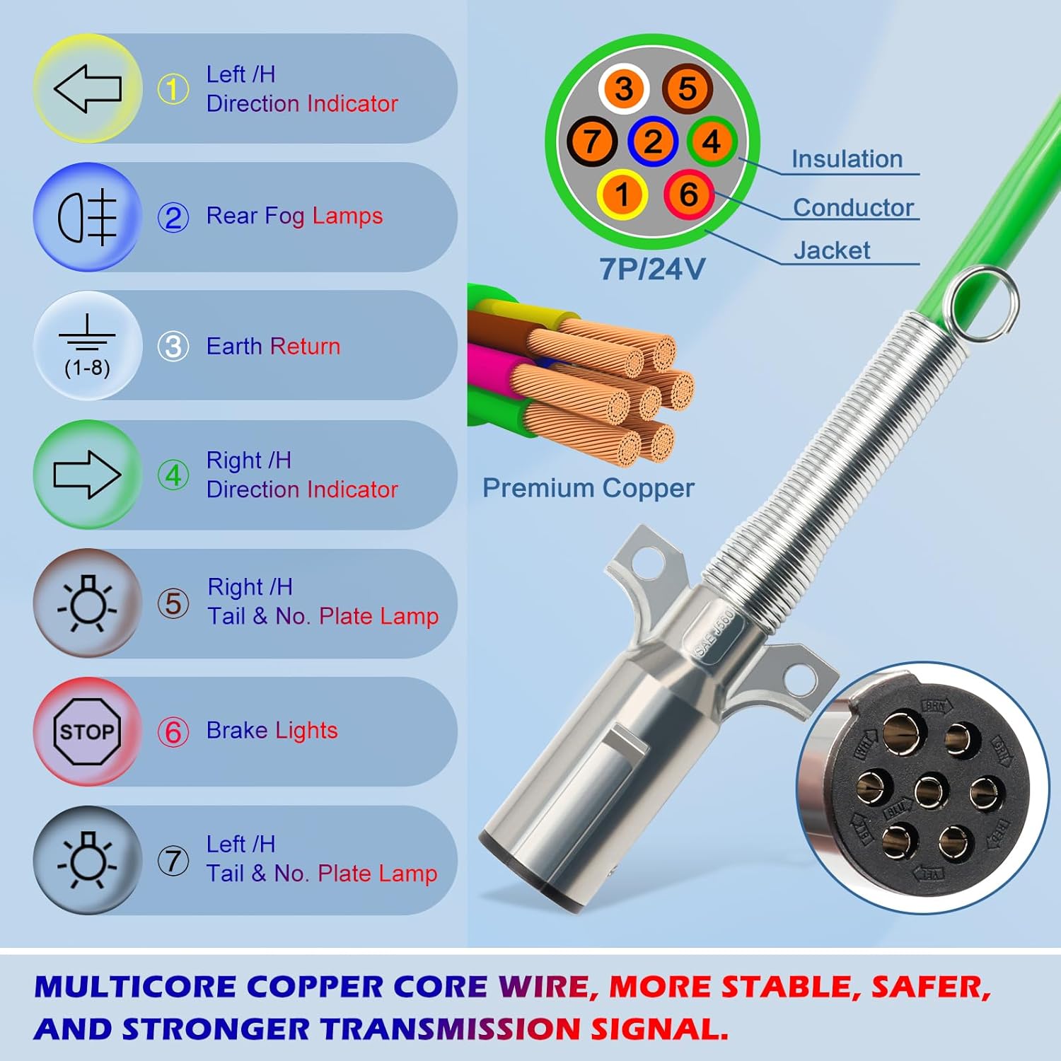15ft 3 in 1 ABS & Power Air Line Hose with Glad Hand Hex Grip & Rubber Seals for Tractor Trailer Semi Truck
