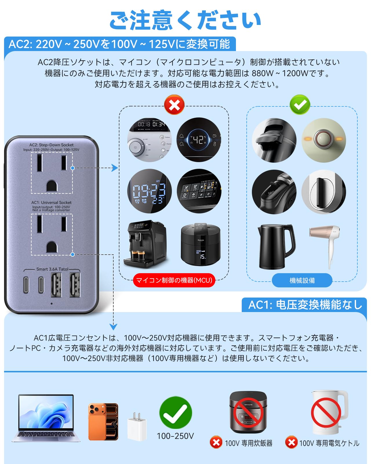 Amazon.co.jp: 海外旅行用変圧器 220Vから100V 変換｜変換プラグ 全