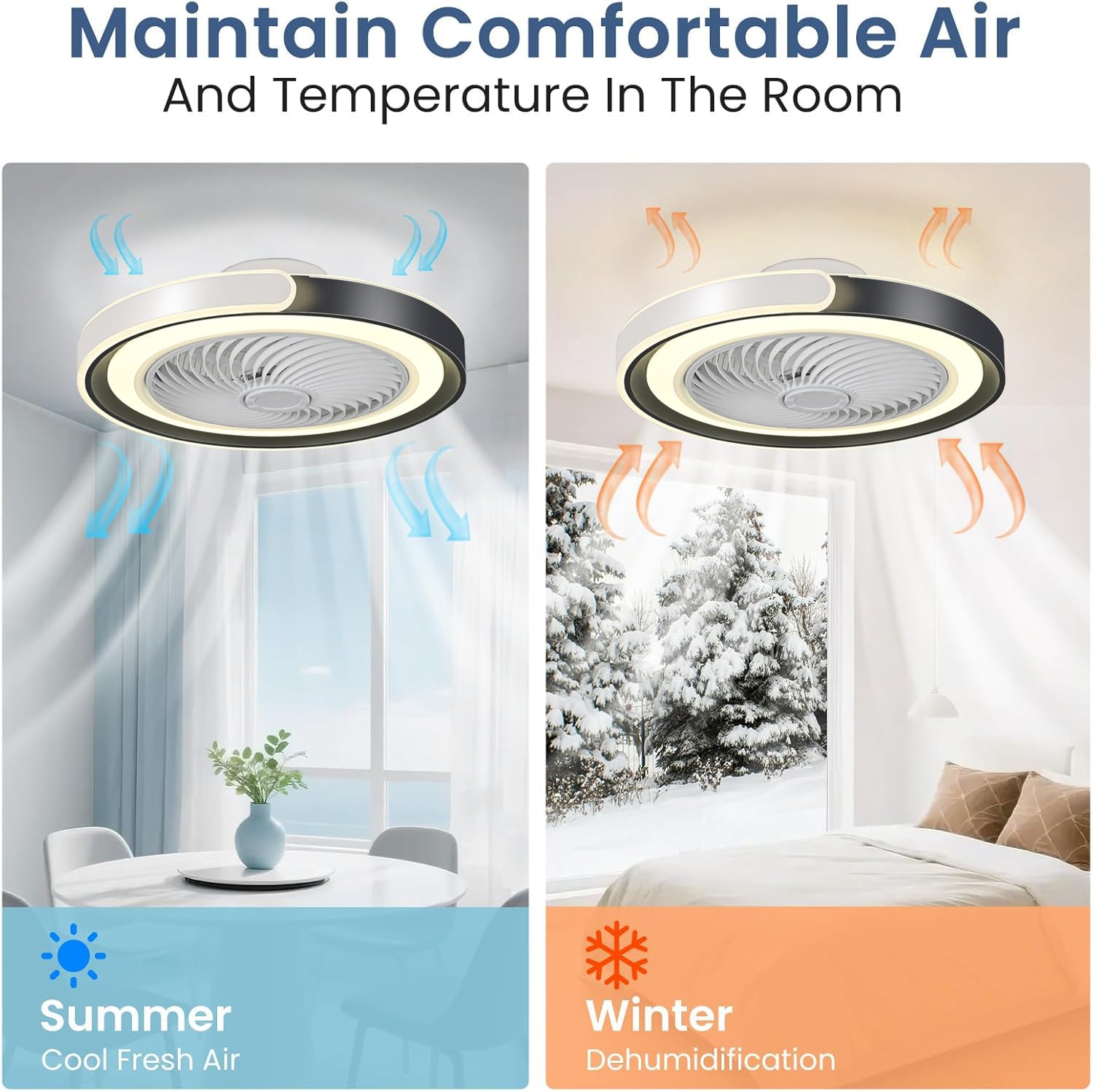50cm Ventilateur Plafond Silencieux avec Lumiere, Dimmable Plafonnier LED 70W Ventilateur de Plafond avec télécommande APP, 6 Vitesses, Minuterie, pour Salon, Chambre, Cuisine(Noir+Blanc)