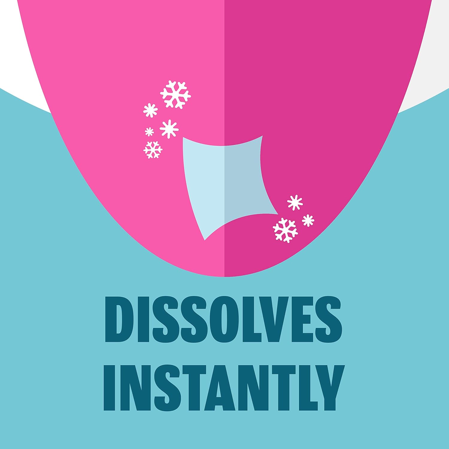 Listerine Cool Heat Pocketpaks Breath Strips for Oral Care, Kills Bad Breath Germs to Freshen Breath, Cinnamon Flavor, 24-Strip Pack, 3 Pack : Everything Else