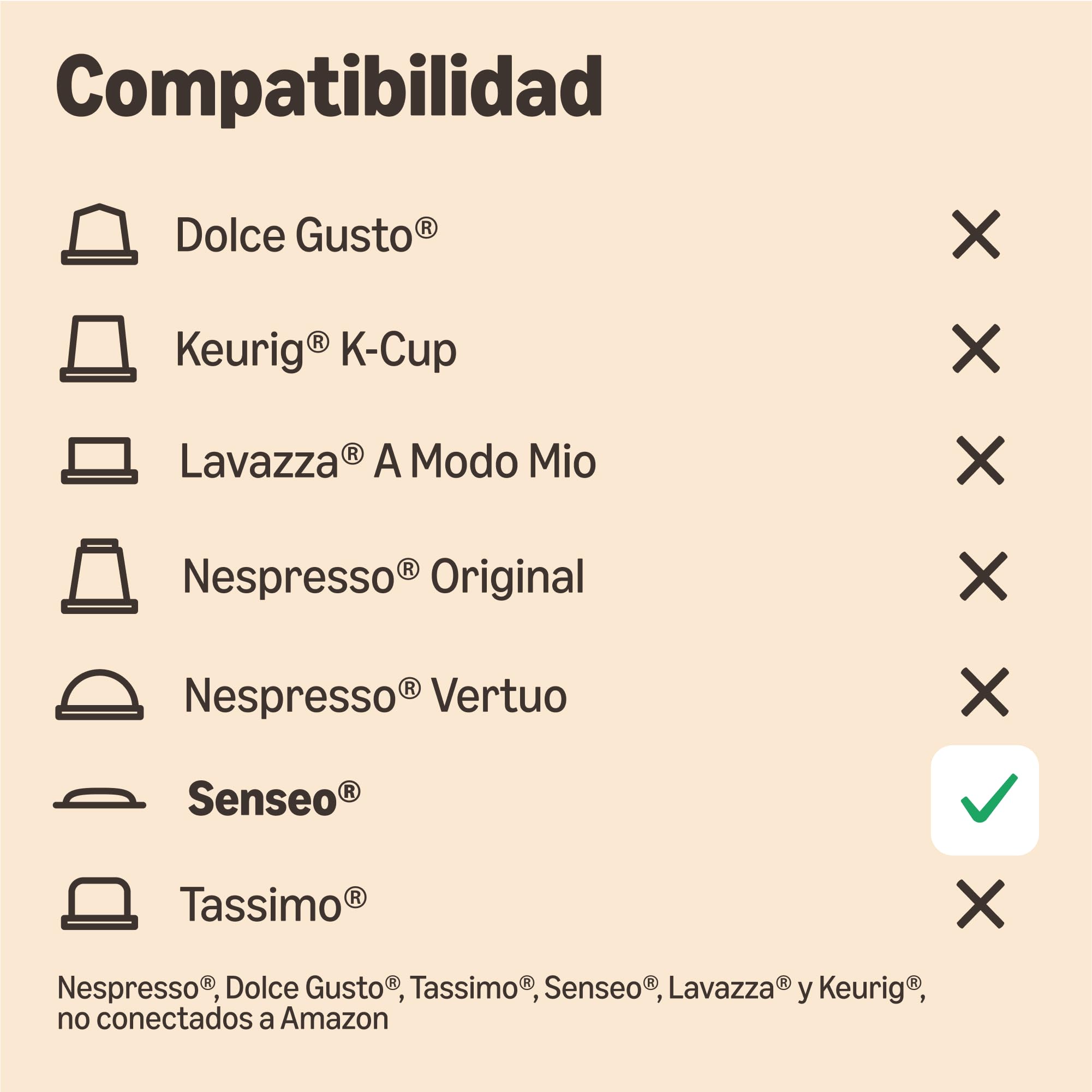 by Amazon Monodosis Intensas 36 Unidades Senseo Cafeteras Rainforest Alliance