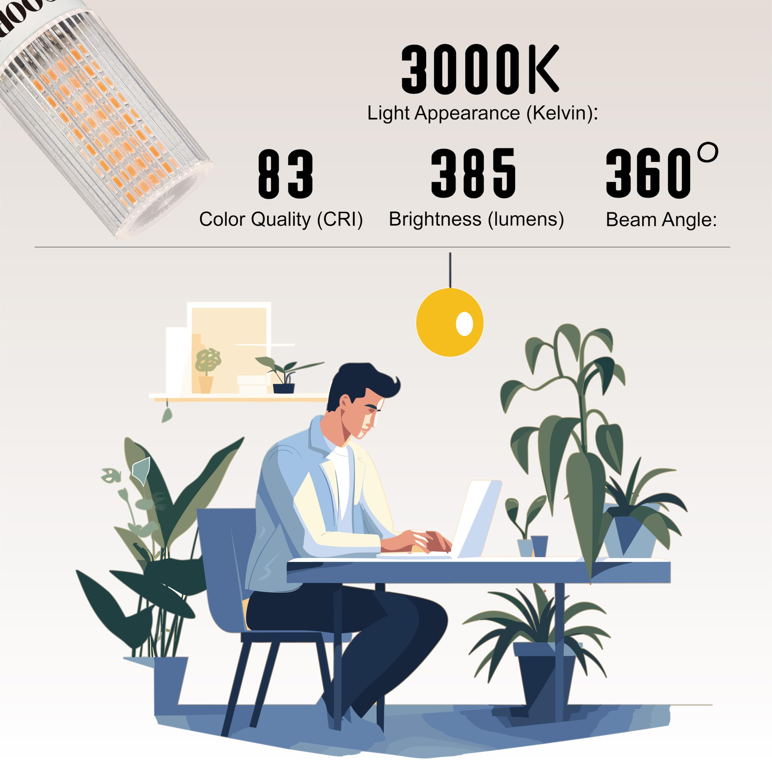 Goopig GU10 LED Corn Bulbs 3.5 W Warm White 3000 K, Equivalent to 50 W Halogen Lamp, Pack of 6, 385 Lumens - Image 3