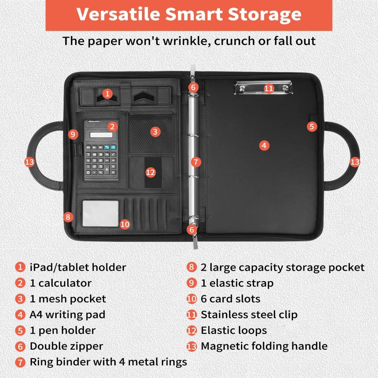 Cartella Portadocumenti A4 Zipper in Pelle con Manici Magnetici Pieghevoli, 2 Scomparti, Supporto Tablet, Nero
