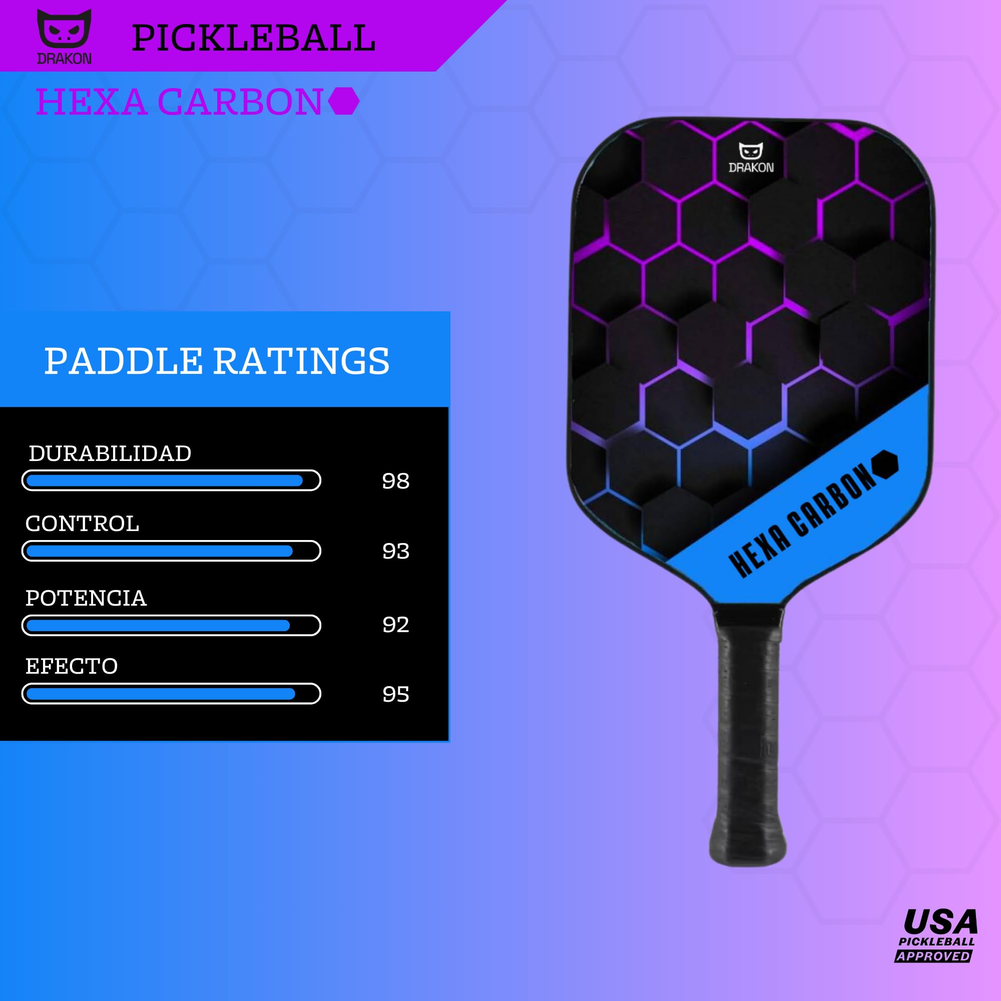DRAKON - Lot de 2 raquettes de pickleball en fibre de carbone + housse + 4 balles de pickleball - Noyau en panneau d'abeille en polypropylène - Convient aux débutants et aux joueurs occasionnels