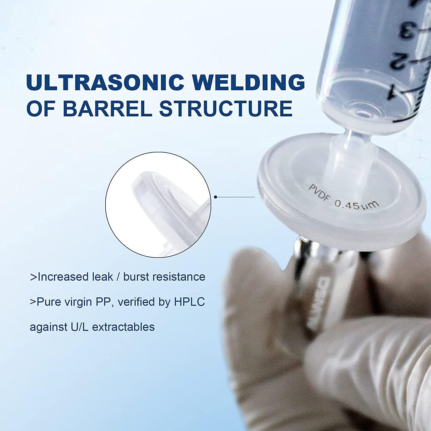 20 pcs Filtres à Seringue Stériles PVDF 25 mm de Diamètre 0,22 μm Taille des Pores Emballés Individuellement, Filtres à Aiguille HPLC et GC, Filtration de Laboratoire à Haut Débit