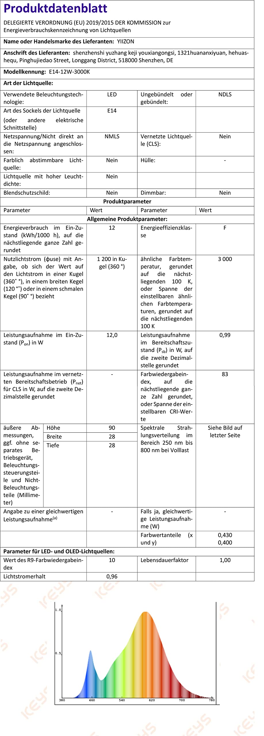 Żarówka LED E14 12 W, odpowiada żarówce o mocy 100 W, 3000 K, ciepła biel, 1200 lm, CRI > 80 +, mała śruba Edisona, bez możliwości ściemniania żarówki LED (4 szt.)