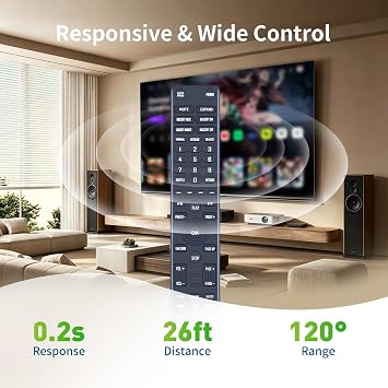 Replacement Remote Control for Bose 700 Smart Soundbar