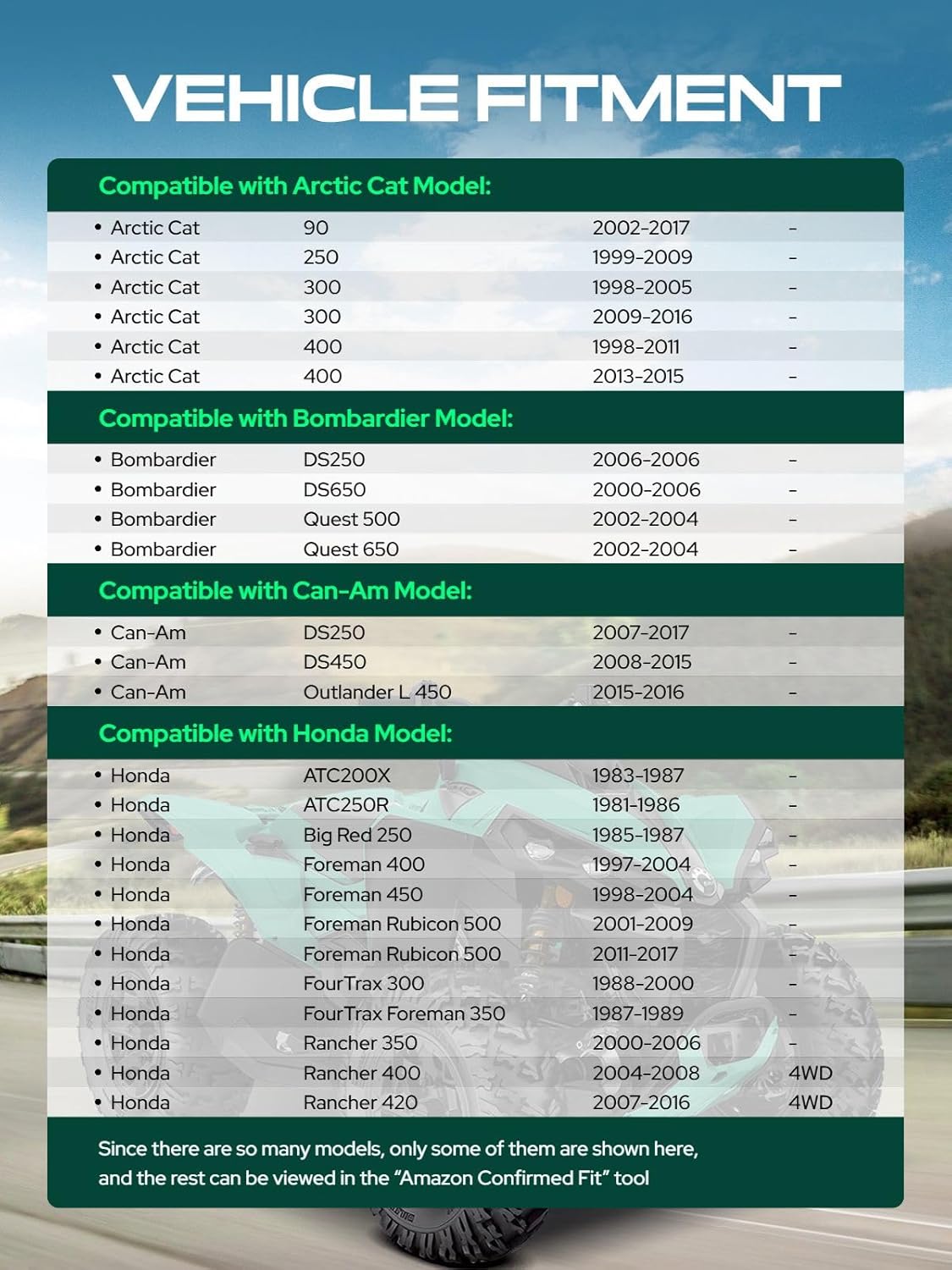 YHTAUTO 4x4 to 4x110 Wheel Adapter 1 Inch Fits Honda, Arctic Cat, Bombardier, Can-Am Models, DS, ATC, Foreman, Rancher, Quest Wheel Tire Adapter w/ M10x1.25 Studs, 64 mm Center bore 4 Lug 2PCS Black