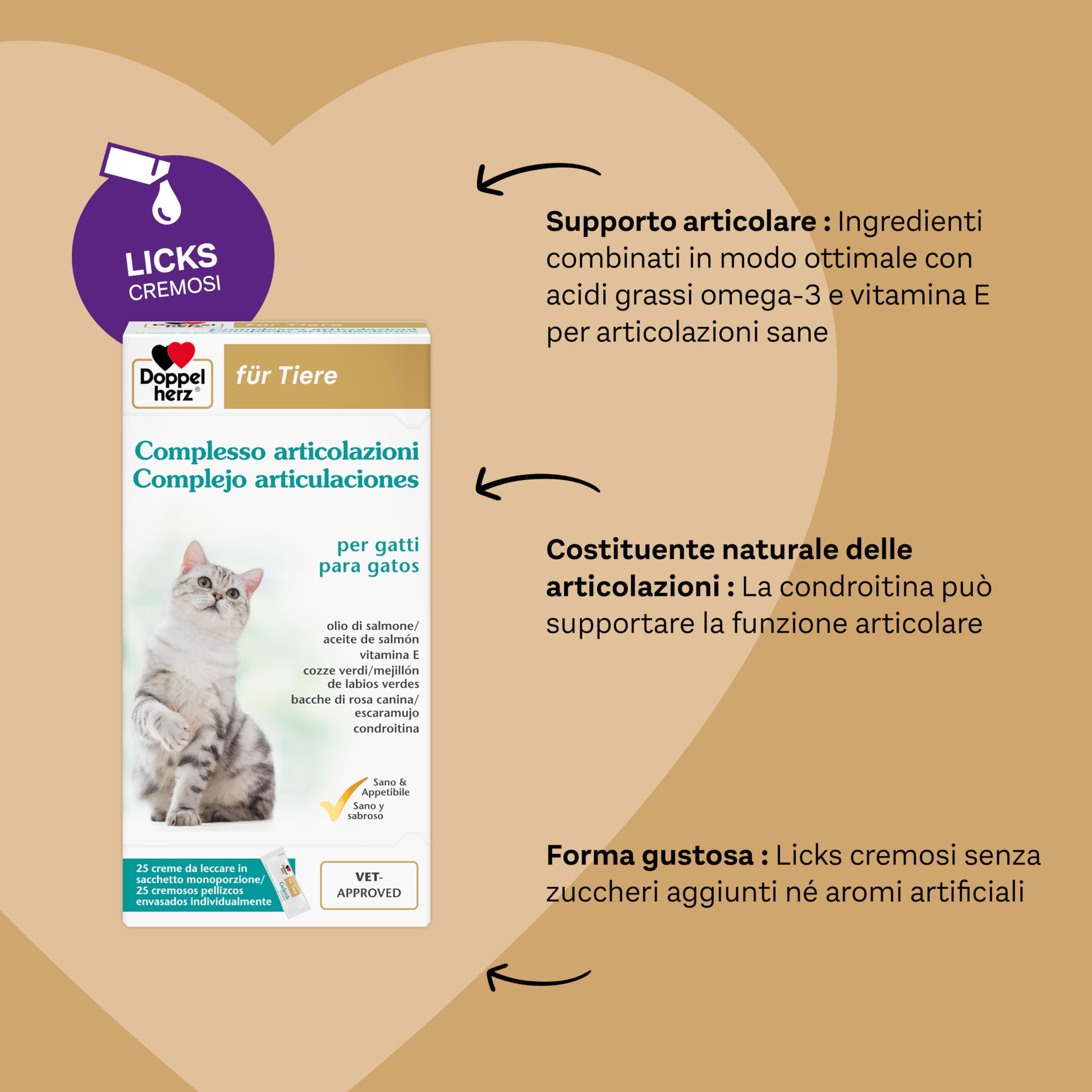 Doppelherz Complesso Articolazioni per Gatti, Supporto al Metabolismo Articolare in Caso di Osteoartrite, acidi grassi Omega-3, vitamine E e A, 25 Creme da Leccare