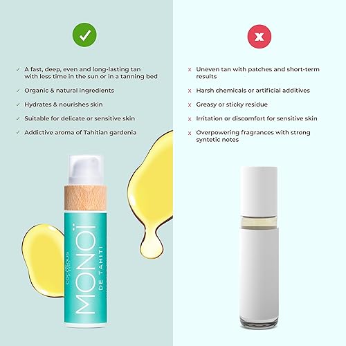 Miniatura 3 de COCOSOLIS MONOI - Acelerador de loción para cama bronceadora - Aceite de bronceado orgánico con vitamina E y monoi de Tahití - Loción bronceadora