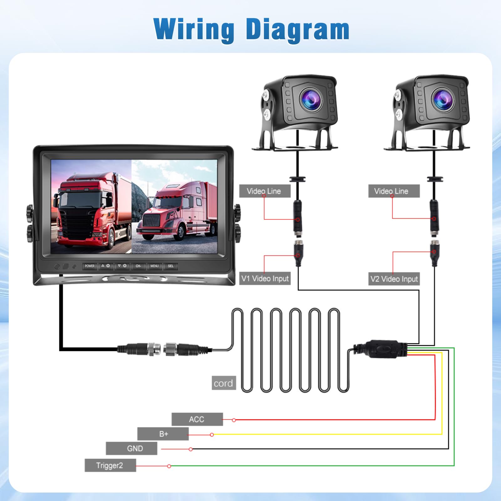 System kamer cofania z podwójną kamerą, nagrywanie wideo, 9 cali, monitor LCD DVR, wodoszczelność IP69, pełnokolorowa widoczność w nocy, kamera samochodowa z 2 x 10 m kablem do przyczep