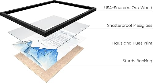 Miniatura 2 de HAUS AND HUES Arte de pared con versículo bíblico Pósteres motivacionales cristianos, decoración de pared de oración del Señor, versículo de la