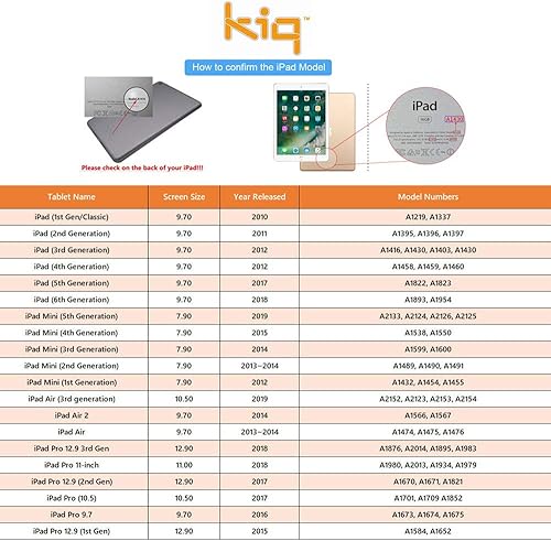 Miniatura 6 de KIQ Paquete de 2 protectores de pantalla para iPad (9.7 pulgadas, modelo de 65 generación 20182017), iPad Air 1, iPad Air 2, iPad Pro de 9.7