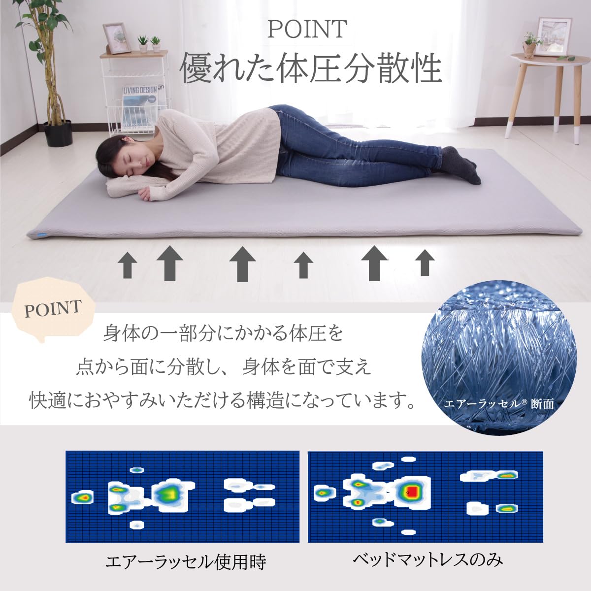 Amazon.co.jp: 【日本製】 オーシン ファインエアーポータブル 70STD