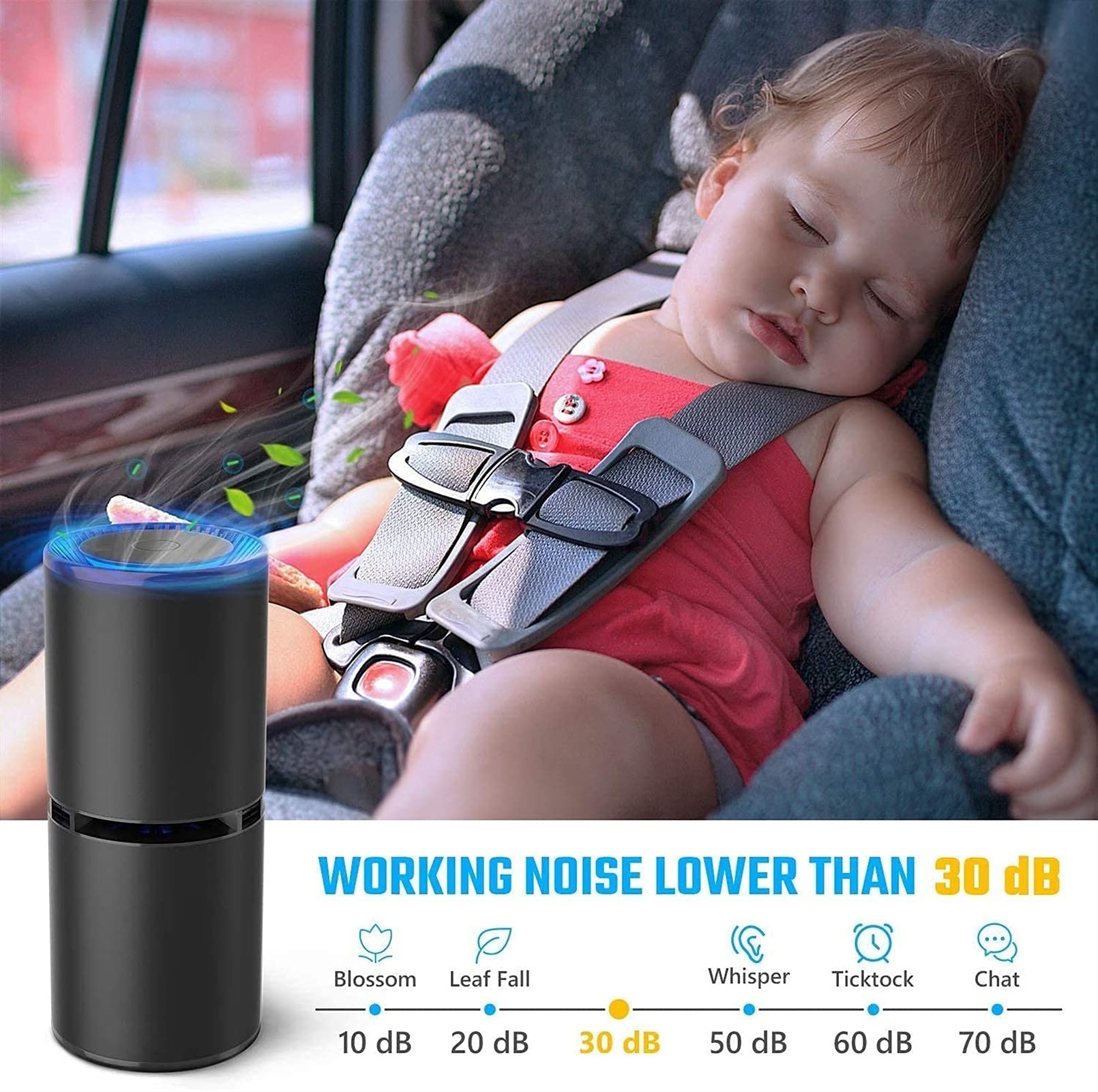 Purificador de aire ionizador para coche, generador negativo con doble puerto USB, limpiador de aire para automóviles y habitaciones pequeñas. Eliminador: humo, polvo
