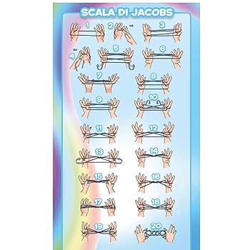 Gedis Ztringz The Rainbow Cord, Multicolor Ztringz Rope