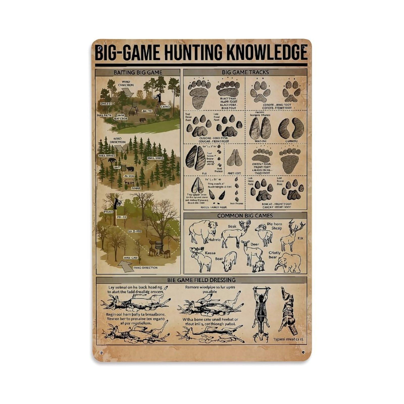 Nestemfo Vintage Big Game Hunting Knowledge Poster Tin Sign Metal Sign, Living Room,Bar, Home, Bedroom Wall Decor,Retro Metal Poster 8X12 Inches