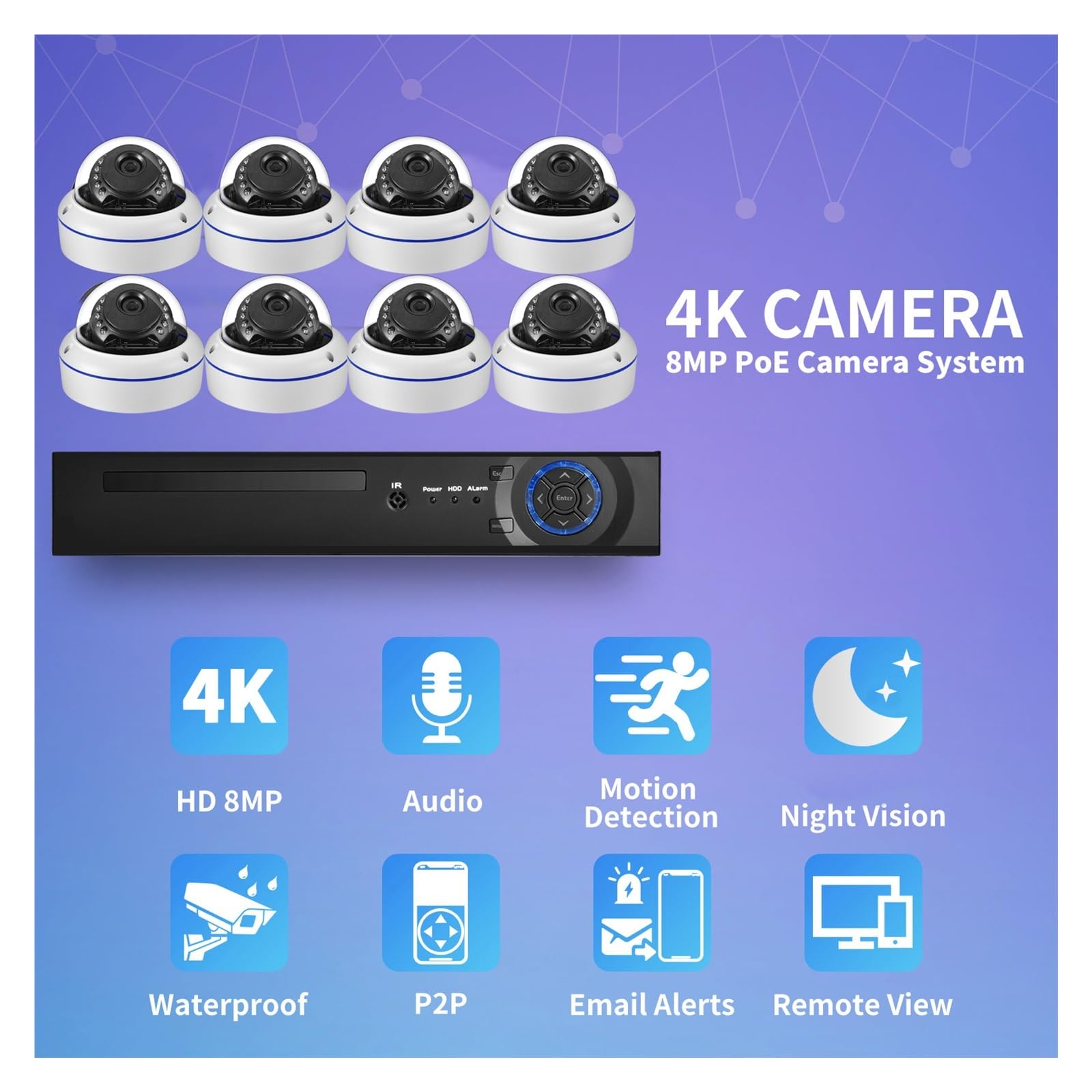 Sorveglianza Diurna e Notturna con rilevamento volti 4K da 8 MP