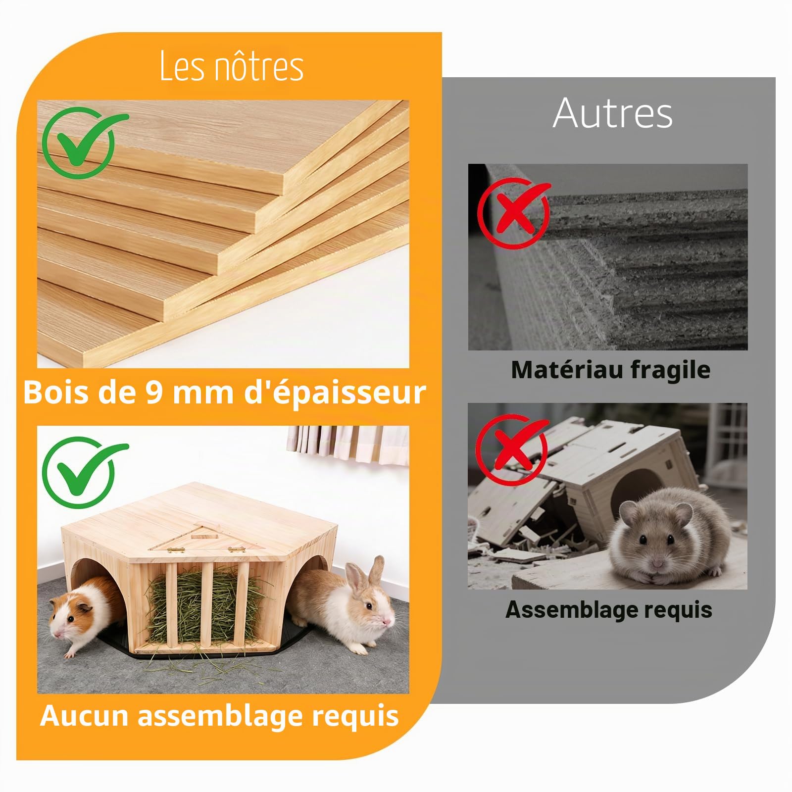 Kalolary Cachette d'angle en Bois pour Cochon d'Inde avec Tapis d'urine, cachette pour Petits Animaux avec mangeoire à Foin, Double entrée, cachette pour Hamster, Lapin, Chinchilla, gerbilles naines | avec Tapis d'urine cachette pour Petits Animaux avec m
