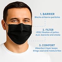 Vista 5 de MAGICARE USA Made Black Face Masks, Disposable - Adult 3 Ply Premium Black Mask - Disposable Face Mask for Women/Men (50/Box)
