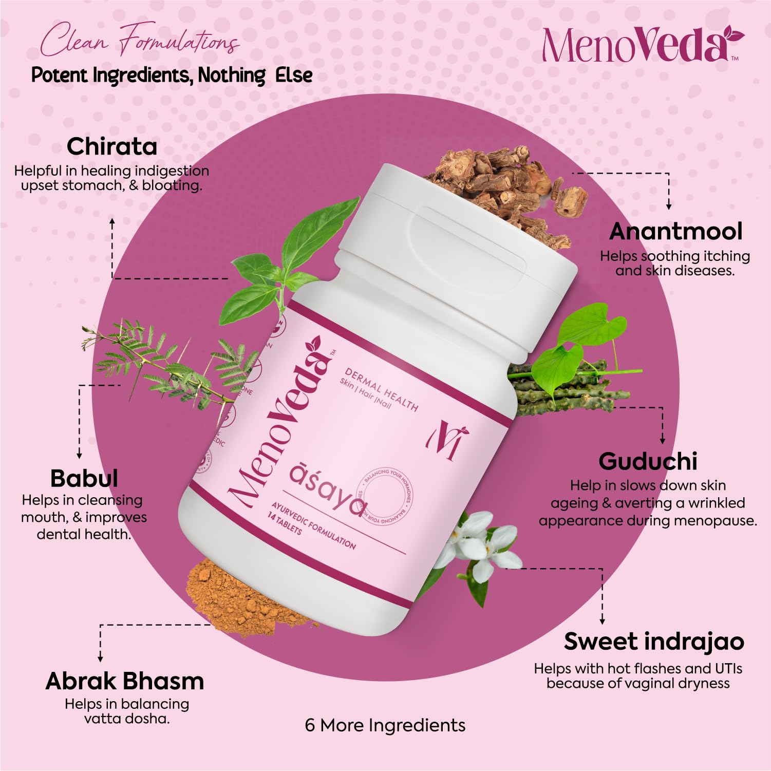 Menoveda Asaya Menopause Supplements For Women Over 30 | For Nourished and Healthy Skin Radiance, Nails And Hair | Fine Lines | Made with Neem, Gudichi, Shatawari, Haldi and more - 14 Tablets 1