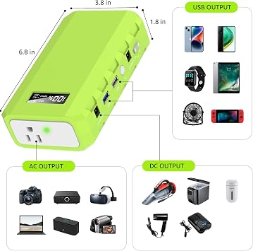 Portable Power Station with AC Outlet 120V, 24000mAh Laptop Charger Bank