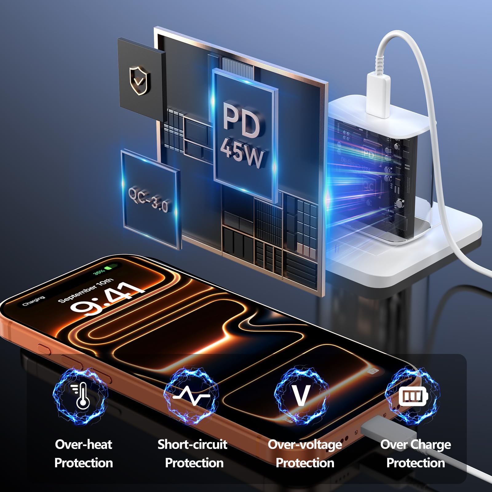Cargador de teléfono 15 Pro MAX de Carga rápida, Cargador USB C súper rápido de 45 W para iPhone 15 Pro MAX de 10 pies, Cable de Carga Tipo C con Bloque de Carga rápida para iPhone 15/15 Pro/15 Pro