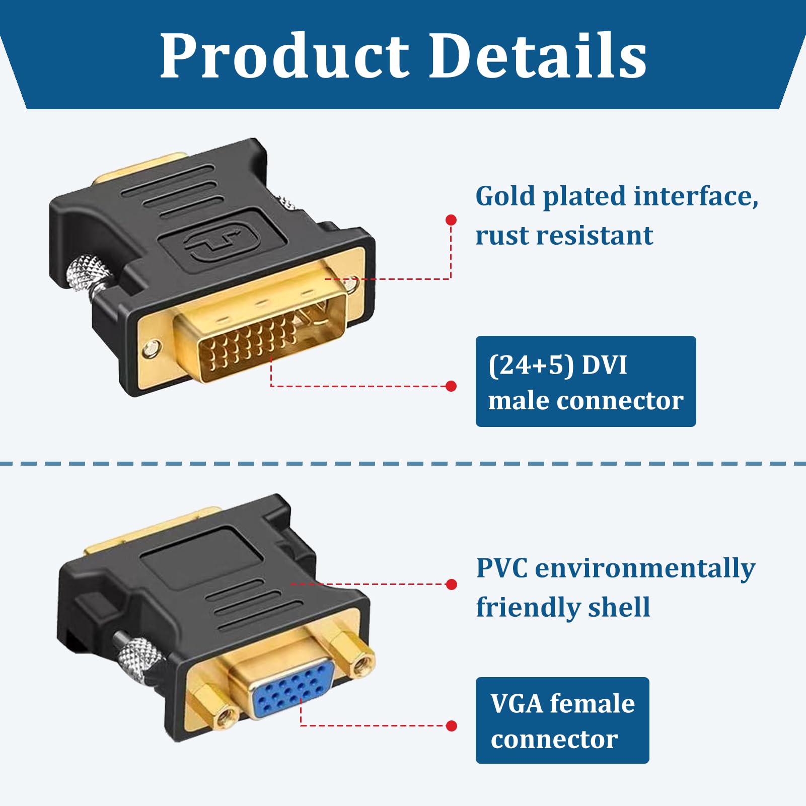 2 Adattatori DVI-VGA Full HD 1080P per PC, Schede Grafiche, Laptop, Monitor, Proiettori, Netbook - Convertitori Plug and Play